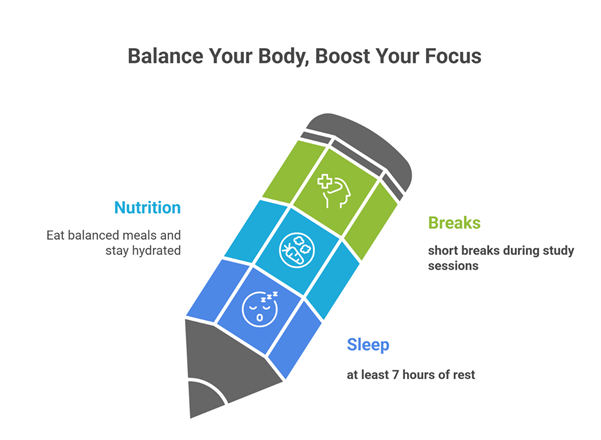 Common Mistakes NEET Aspirants Make - Balance Your Body, Boost Your Focus